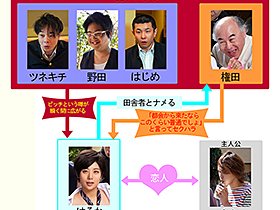 田舎へ引っ越した俺の彼女が都会っ子というだけで ビッチ呼ばわりされて村中の男たちの中出し肉便器にされて寝取られた 茜はるか サンプル動画サムネイル